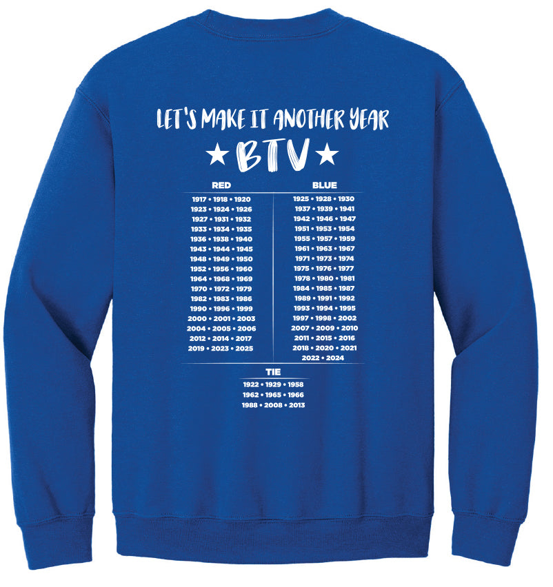 SSHS Red and Blue BTV 110