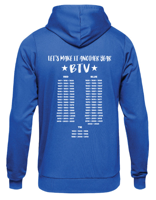 SSHS Red and Blue BTV 110