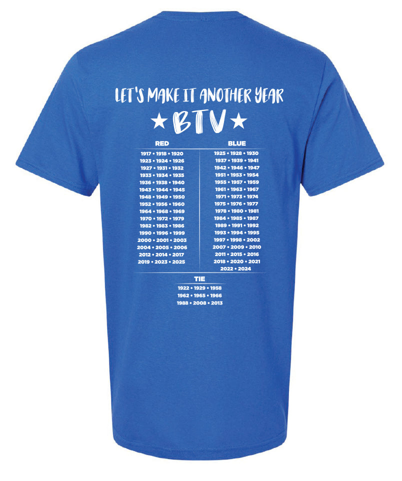 SSHS Red and Blue BTV 110