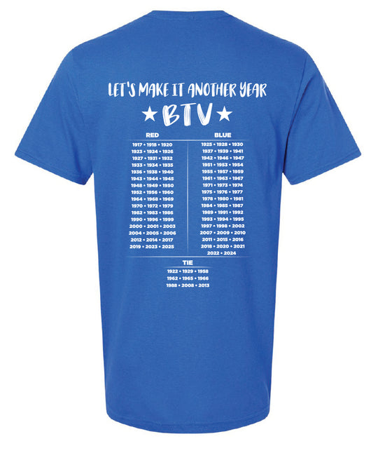 SSHS Red and Blue BTV 110