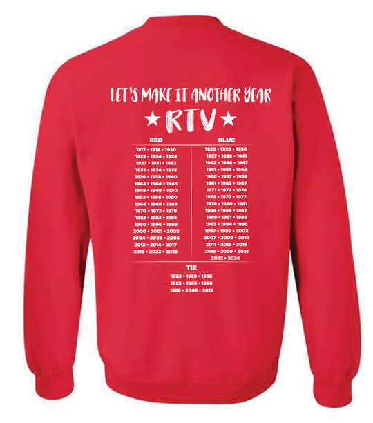 SSHS Red and Blue RTV 110