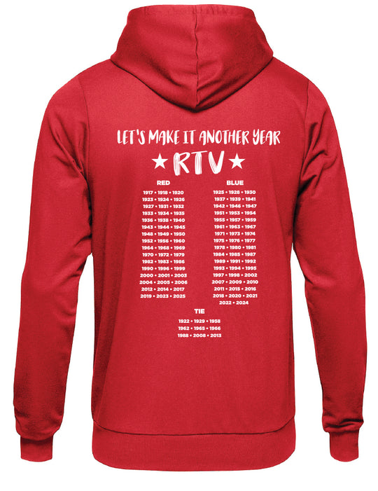 SSHS Red and Blue RTV 110