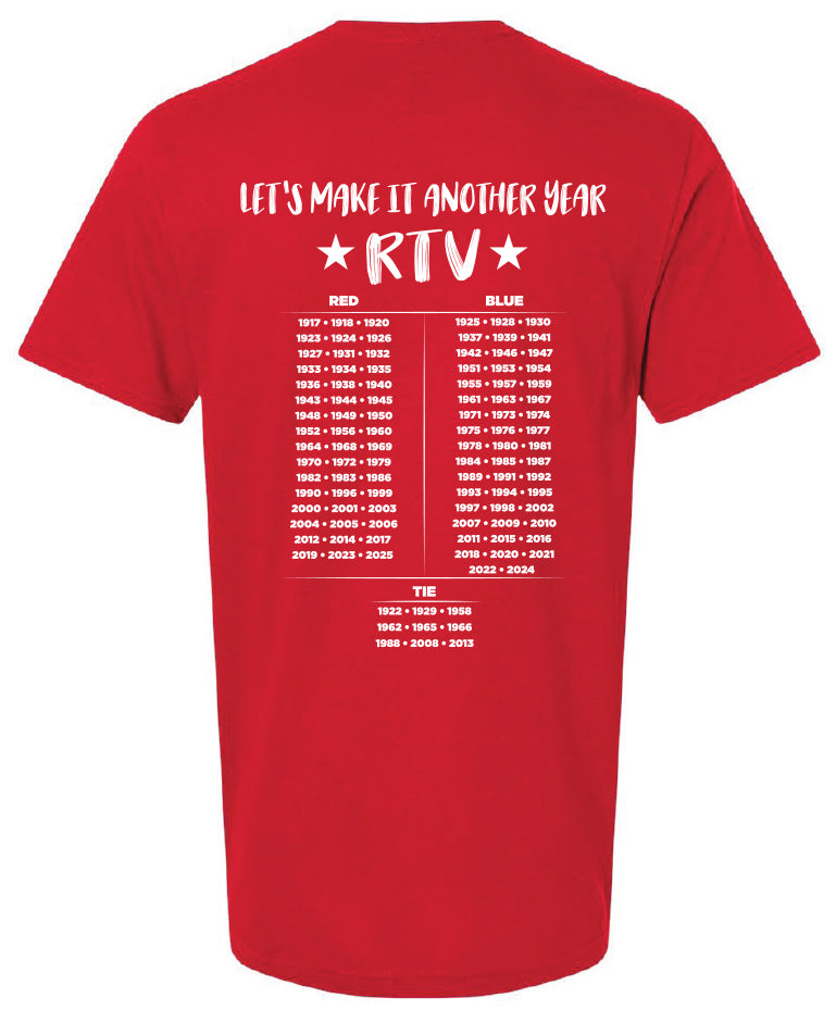 SSHS Red and Blue RTV 110